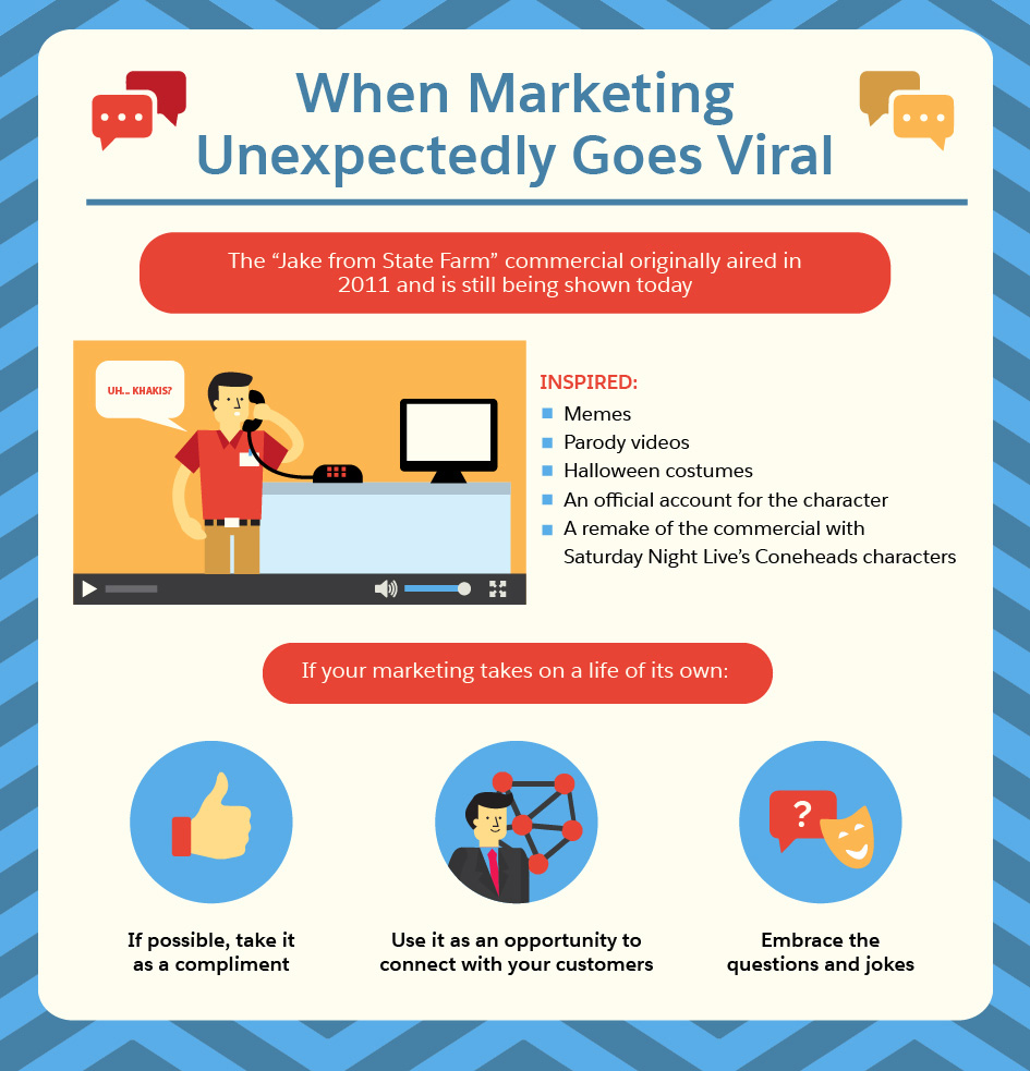 How to Turn a Marketing Faux Pas into a New Customer Salesforce